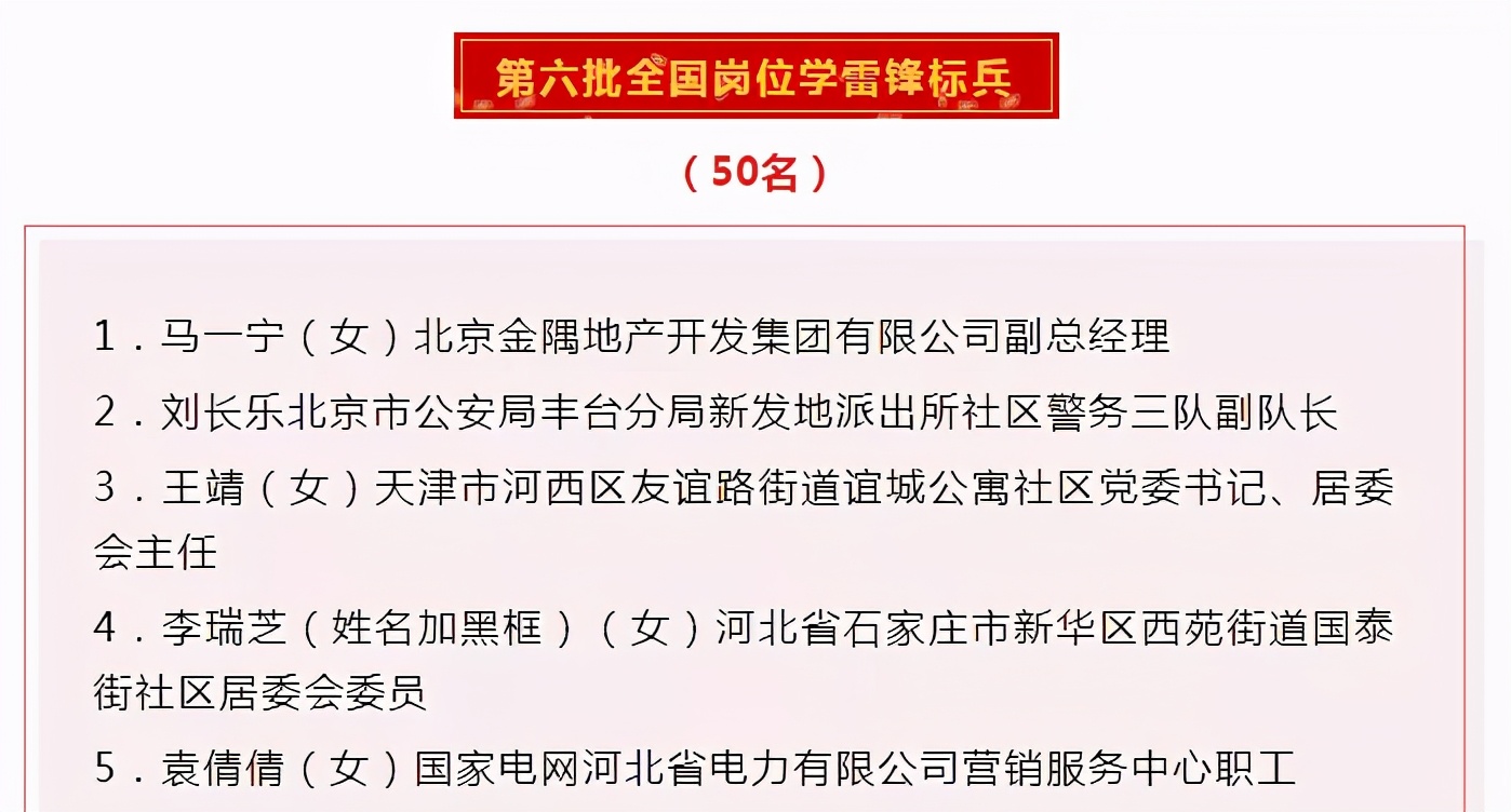 江西省第三人民医院陈乐蓉同志获评“第六批全国岗位学雷锋标兵”