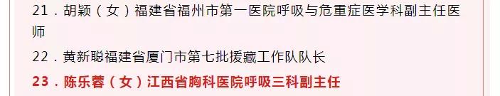 江西省第三人民医院陈乐蓉同志获评“第六批全国岗位学雷锋标兵”